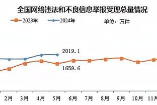 全尤文：塞巴略斯拒绝尤文邀请，希望继续留在皇马争取机会