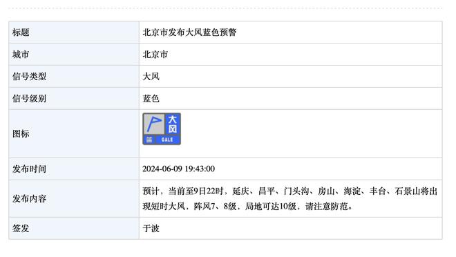 罗马诺：德拉古辛加盟热刺交易完成，下一步就是官宣