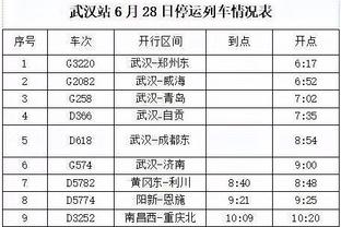 昨日重现？18年世界杯诺伊尔前场被抢断，孙兴慜奔袭打空门