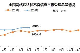 新利18亚洲截图1